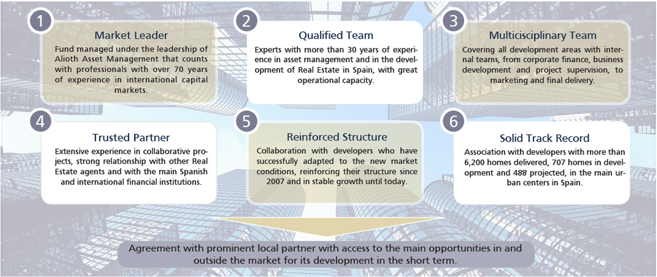 commercial-building WEB PAG 2 G_REC